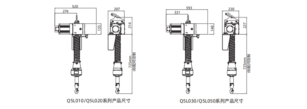 Q5環(huán)鏈智能提升機尺寸
