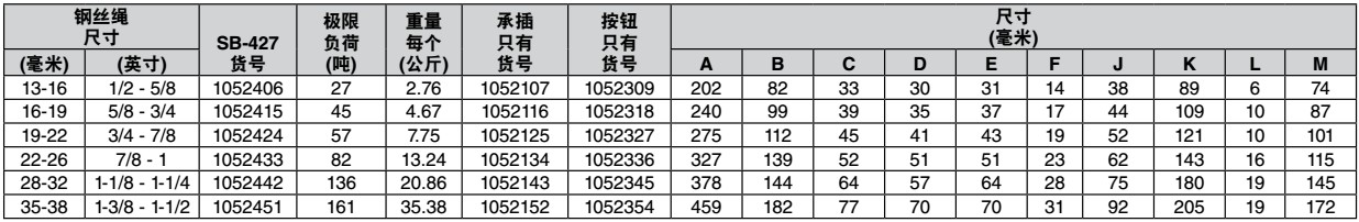 SB-427TB（螺栓、螺母、開口銷