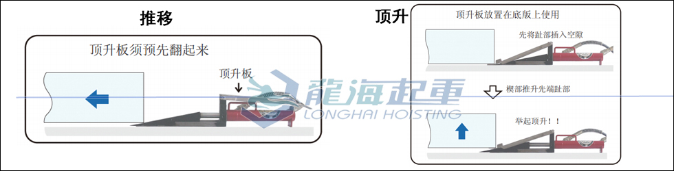 鷹牌楔式千斤頂在設(shè)備微調(diào)中有何優(yōu)勢(shì)？