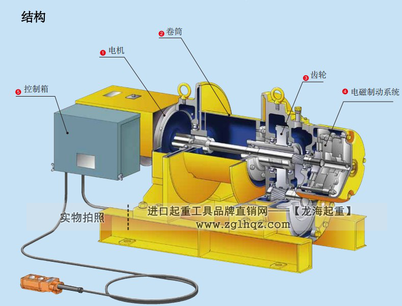 TKK電動(dòng)卷揚(yáng)機(jī)結(jié)構(gòu)圖及介紹